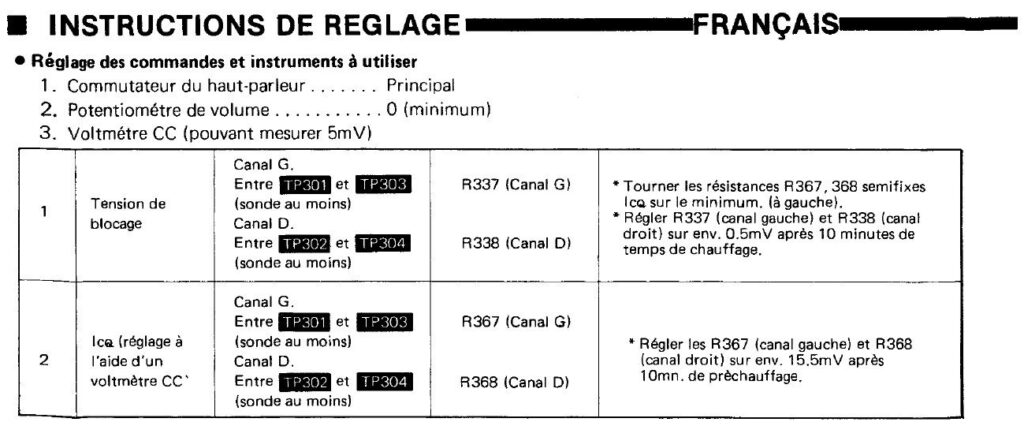 Réglages de l’amplificateur